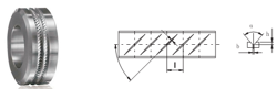 Roll Rings for High Speed Rolling of Ribbed Steel Bars